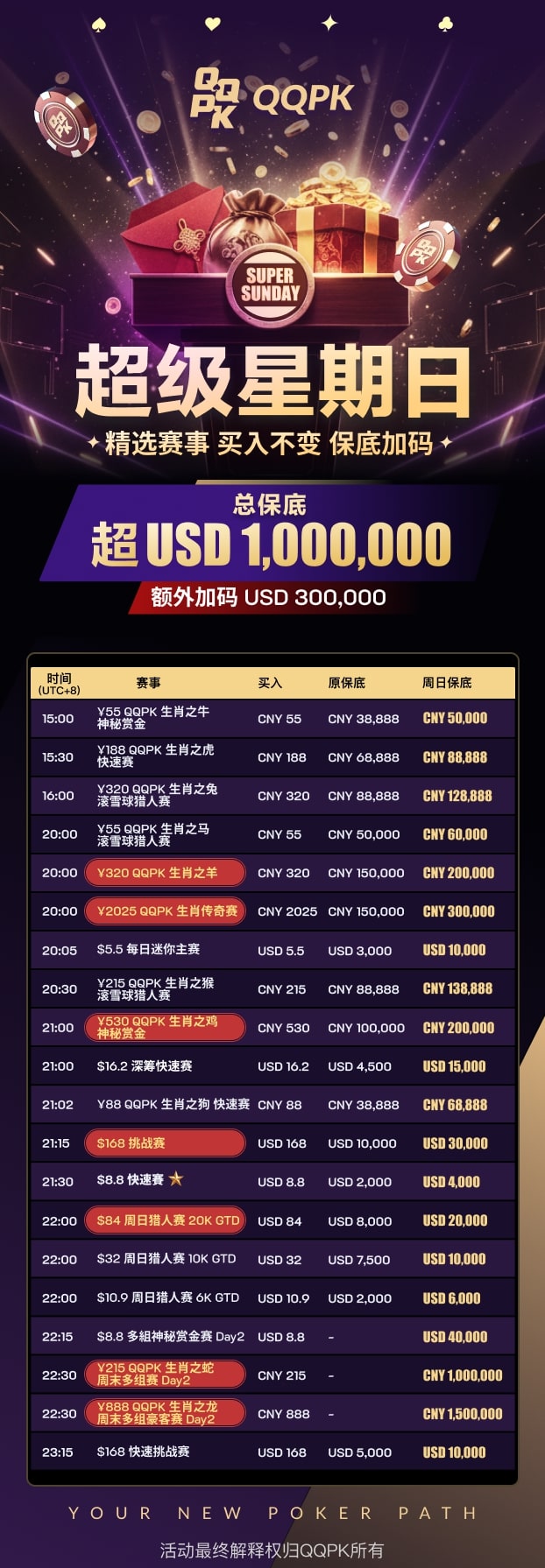 斗地主怎么玩？牌型大小与基本规则介绍